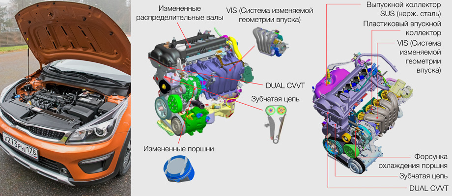 Технические характеристики